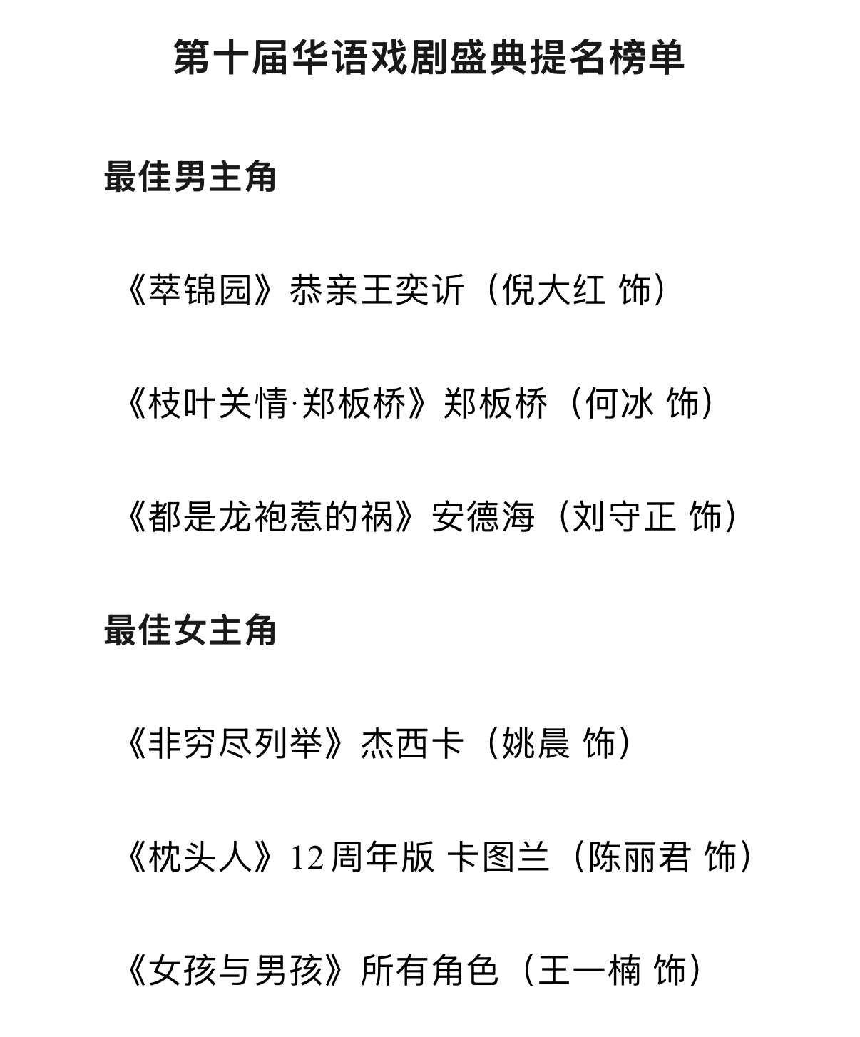 好厉害的陈丽君陈丽君华语戏剧盛典提名最佳女主角陈丽君枕头人提名华语戏剧盛典最佳女