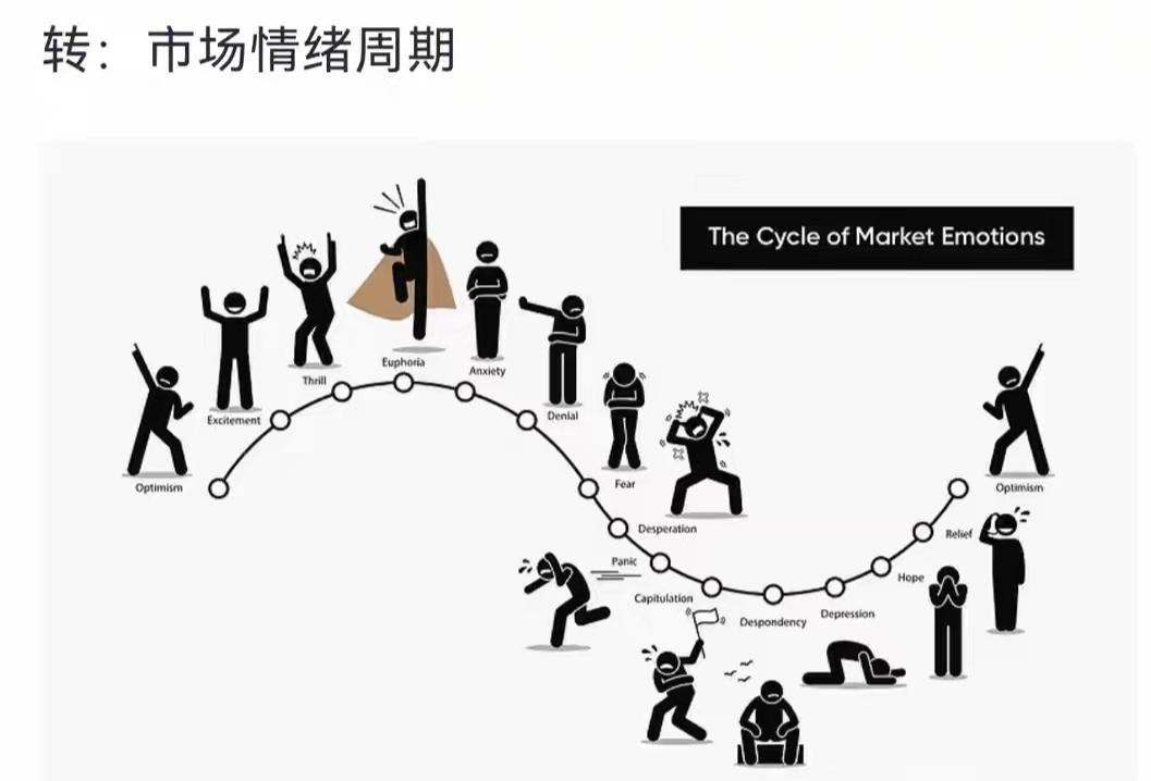 重磅解读！钟才文人民日报两连发，背后信号关乎每个人钱袋子，下半年投资风向明确了