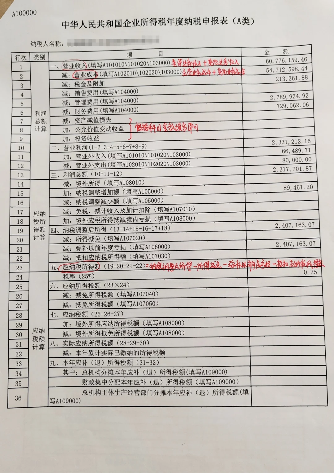 汇算清缴真不难的!掌握这些就够了!!