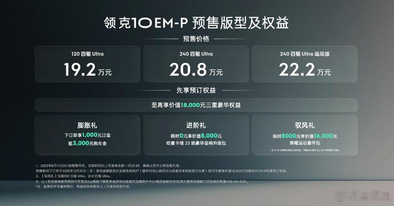 【领克10 EM-P入门即Ultra标配四驱及Thor芯片，预售价19.2万元起