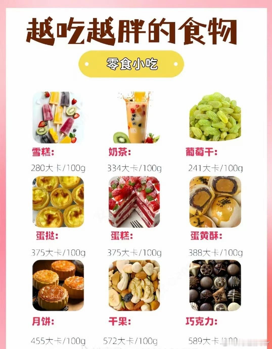 减脂期一定要杜绝的食物 减肥一定要管住嘴！吃的少点得，痛苦是有的。但减肥下来的快