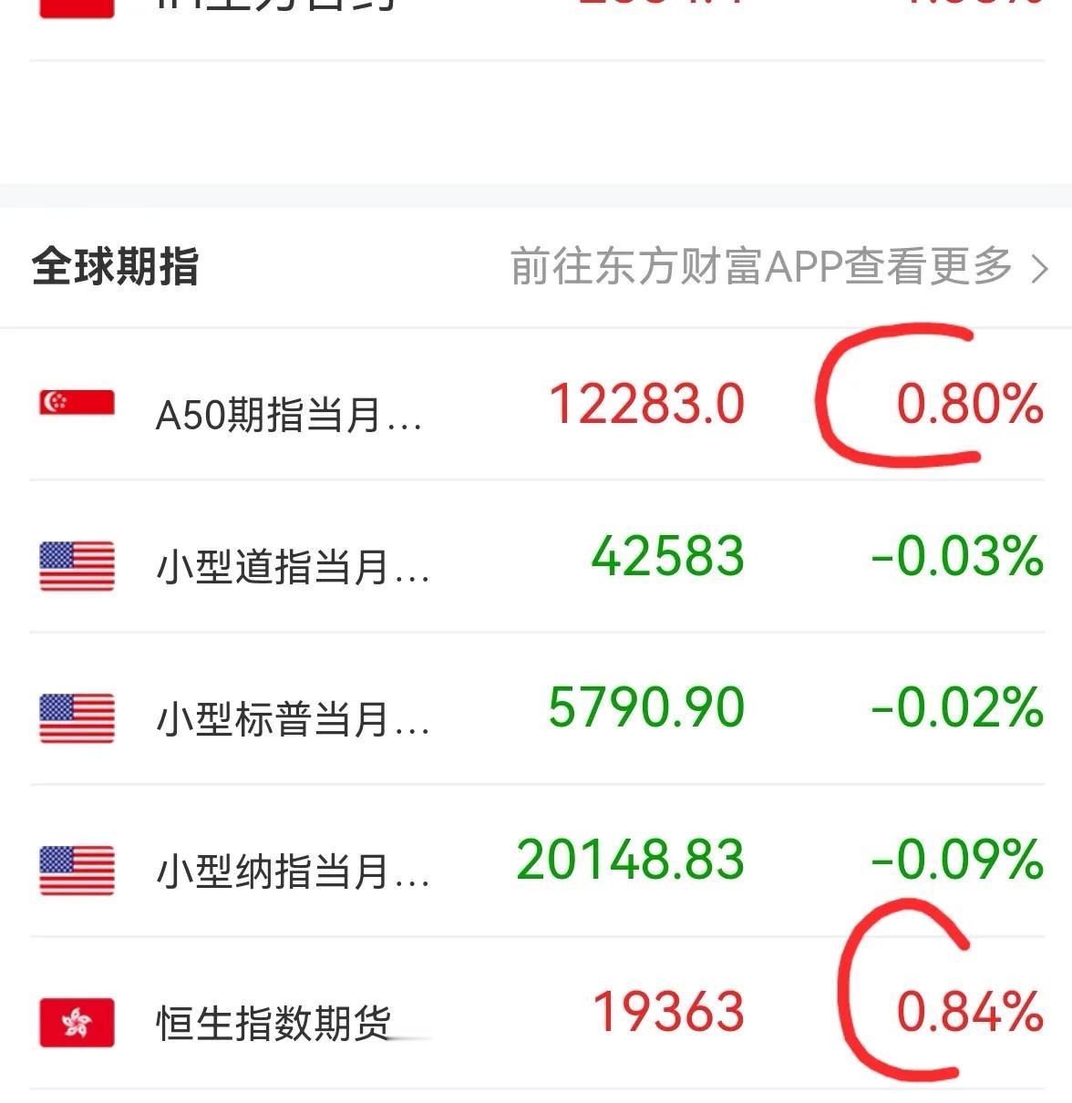 老手说股：（7）
行情一旦确立，做一个死多头，
就是以捂股为主。
个人是不建议做