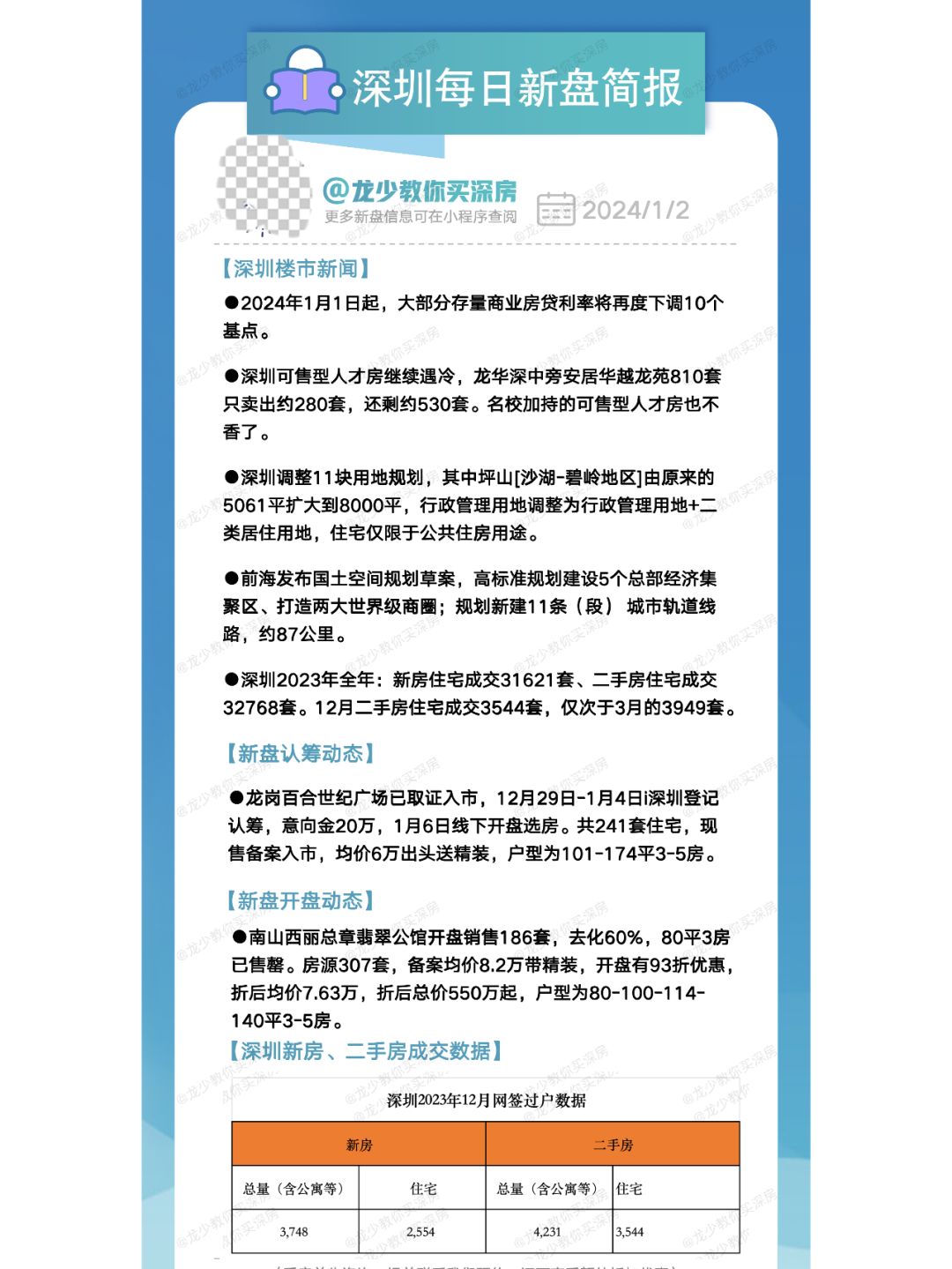 1月2日深圳每日新盘快报