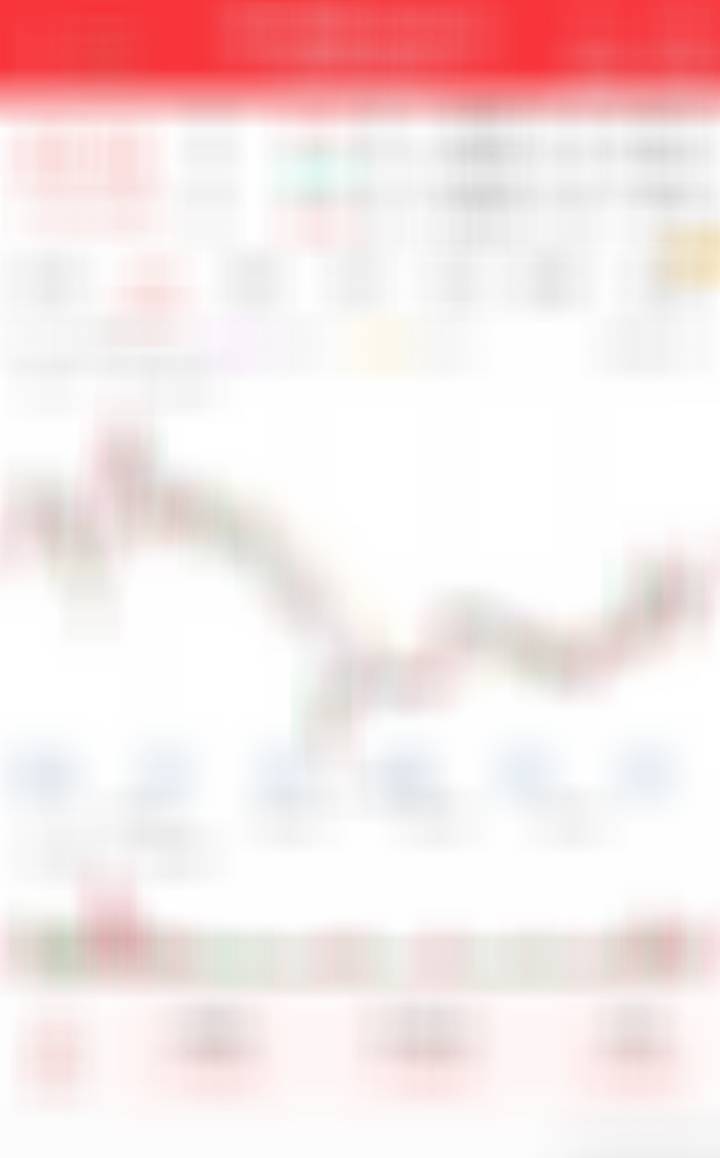 AI眼镜继续埋伏点，等待突破了 ​​​