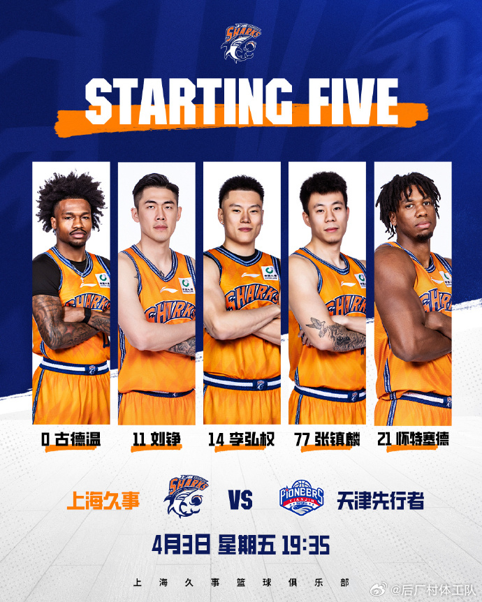 上海男篮vs天津男篮 上海这首发今天太给劲了，进入第四节全队58.7%的命中率 