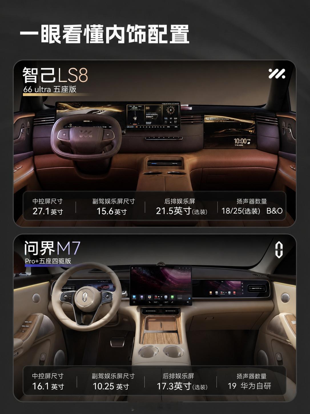 预算27.98万两台车横评，一眼分清 