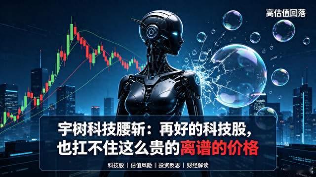 宇树科技腰斩：再好的科技股，也扛不住这么贵的离谱的价格