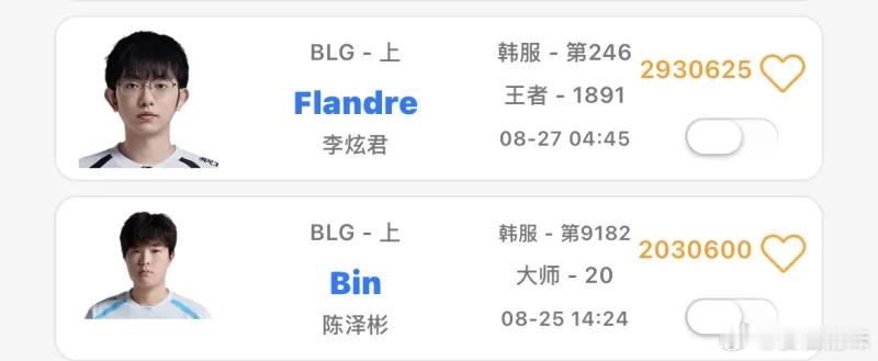 BLG两位上单的排位情况，只能说符合刻板印象，圣枪实力强还低调努力，放假期间一直