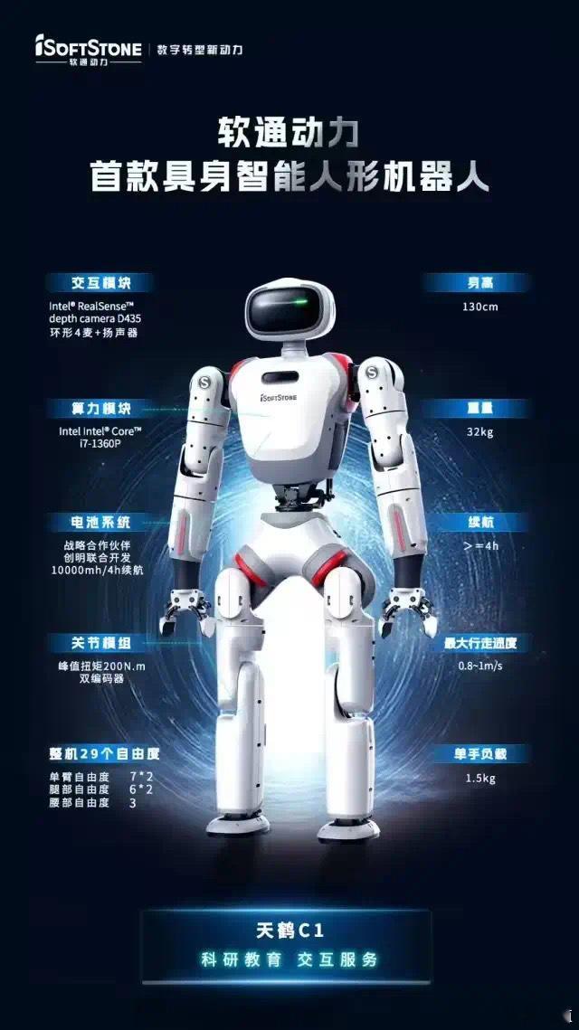 1月16日，软通动力发布了旗下首款交互与教育双足机器人 —— 天鹤 C1，搭载软