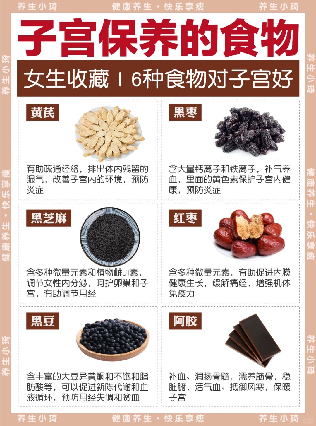 6种子宫喜欢的食物｜女生必吃食物get✅