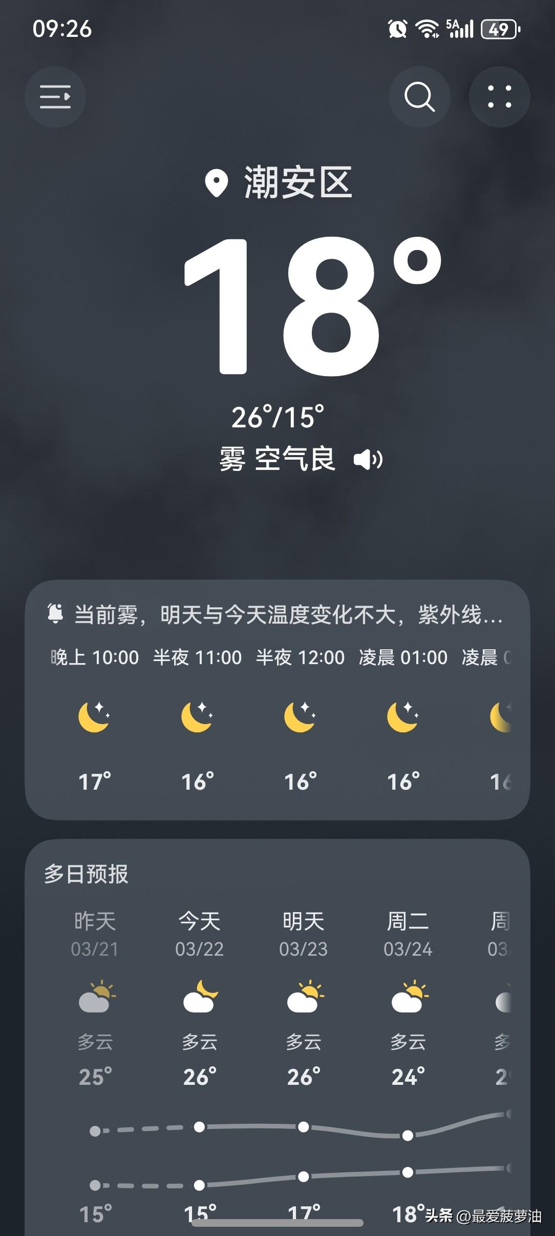 周日起广东降雨趋于减弱，升温之旅马上开启，不出意外的话，夏天提前要来啦！

今天