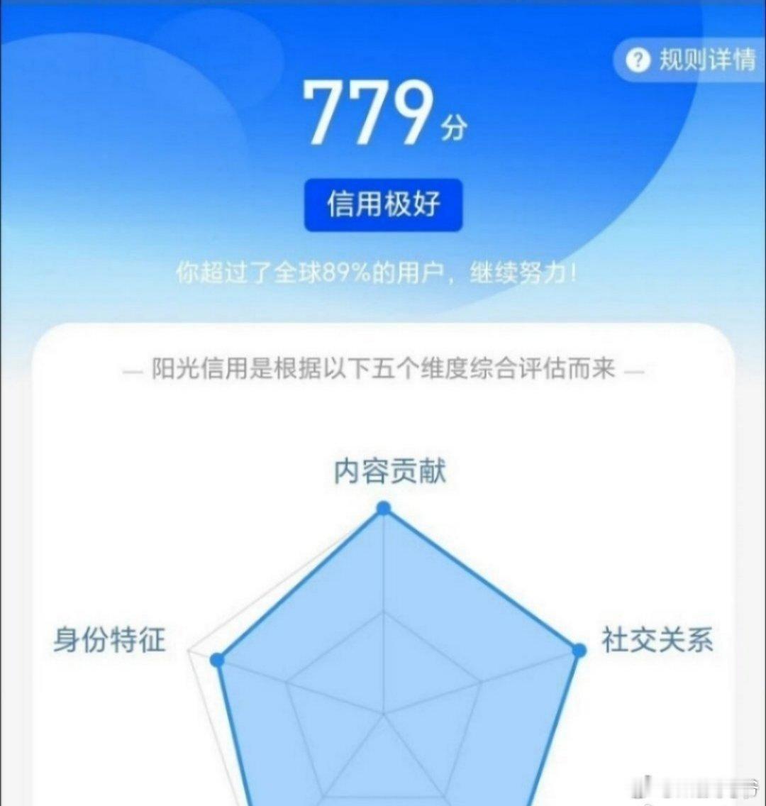 熊猫守护者 红v 极好 779 来互动一起涨吧！☀️想涨ygxy的可以来和我互动
