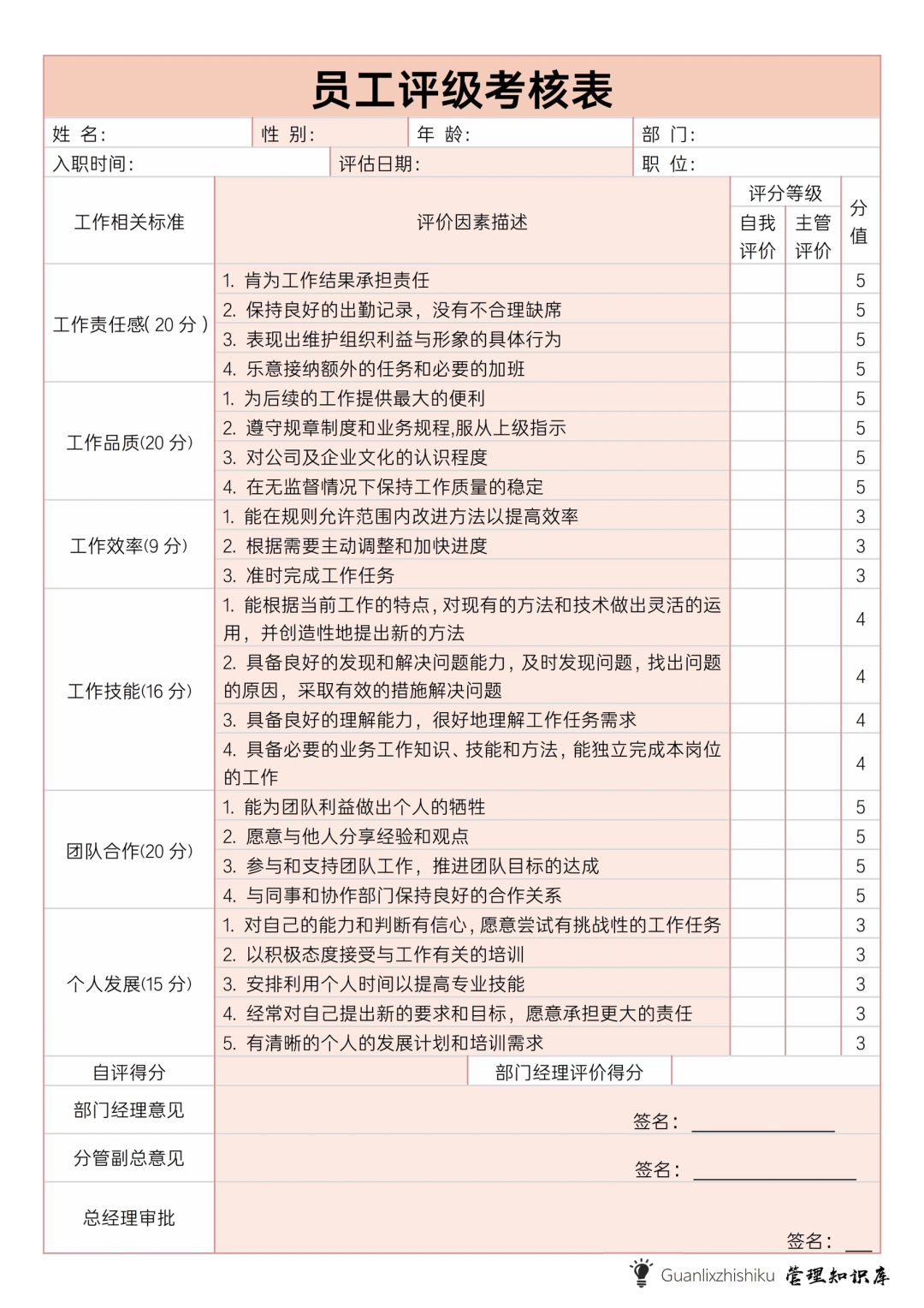 ✅员工评级考核表，新员工转正考核表
