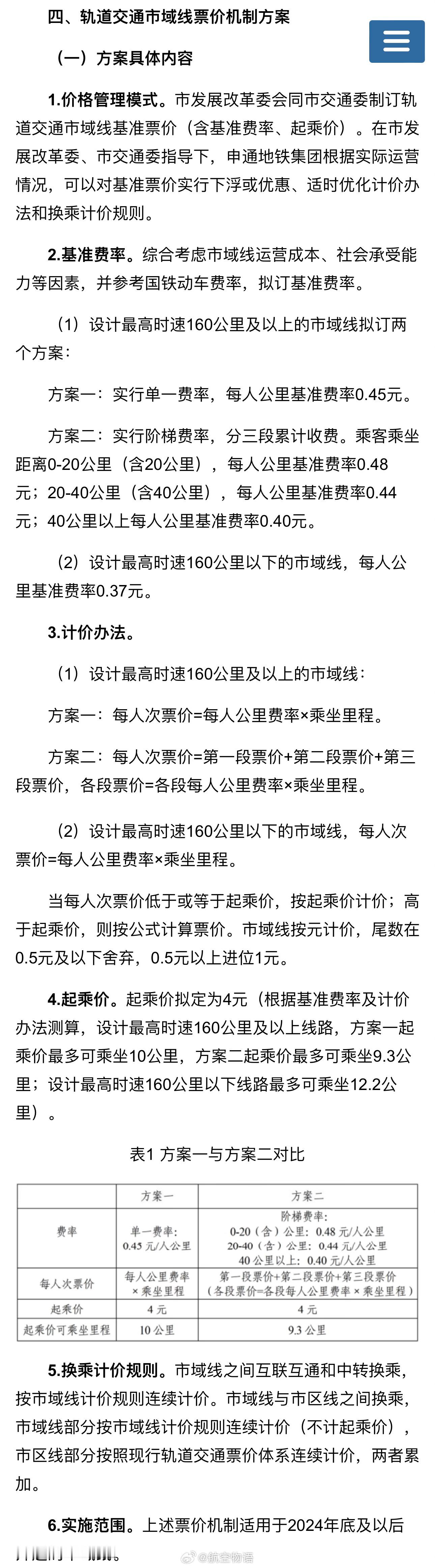 【上海机场联络线计价方案公示，虹桥机场—浦东机场26元】根据上海市发改委发布公告