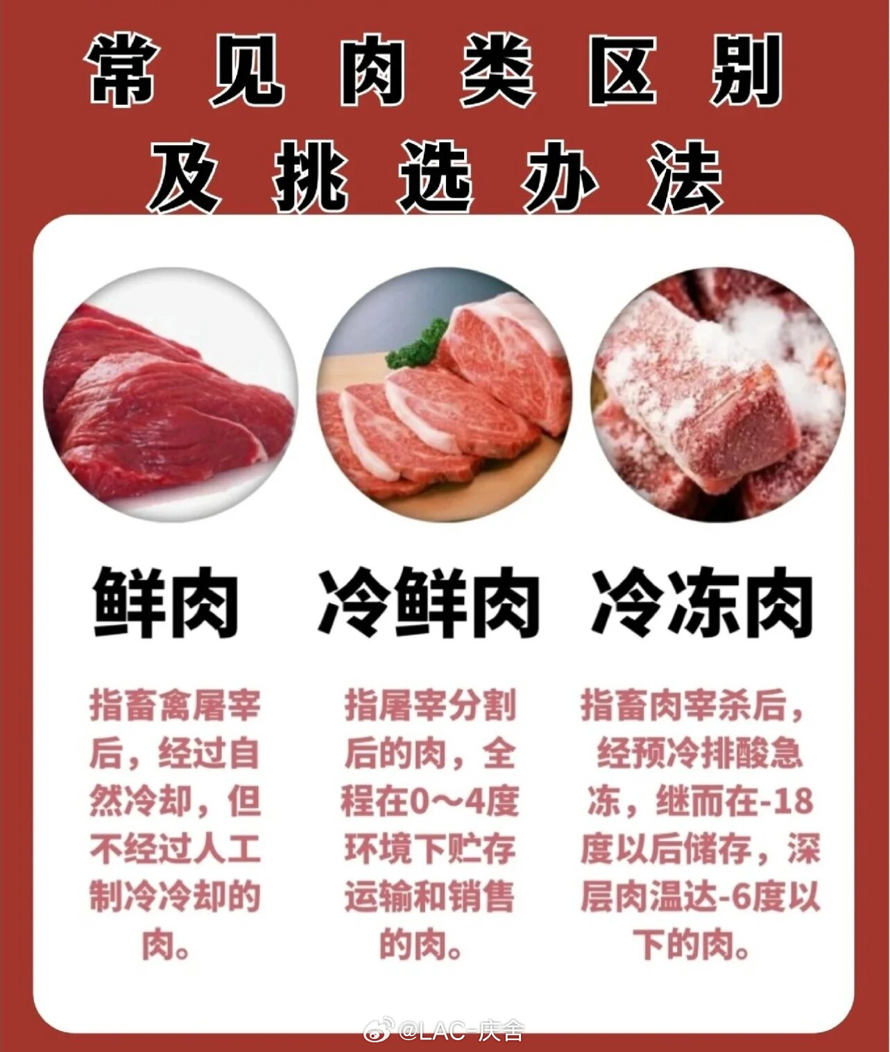 山姆回应所售鲜猪肉是数月前屠宰 收着高额会员费，打着冷鲜招牌。高端会员店，不该玩