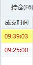 再低吸一笔！集合竞价本来挂单两笔，成交一笔，开盘急跌，补一笔，共两笔！马犇的经验