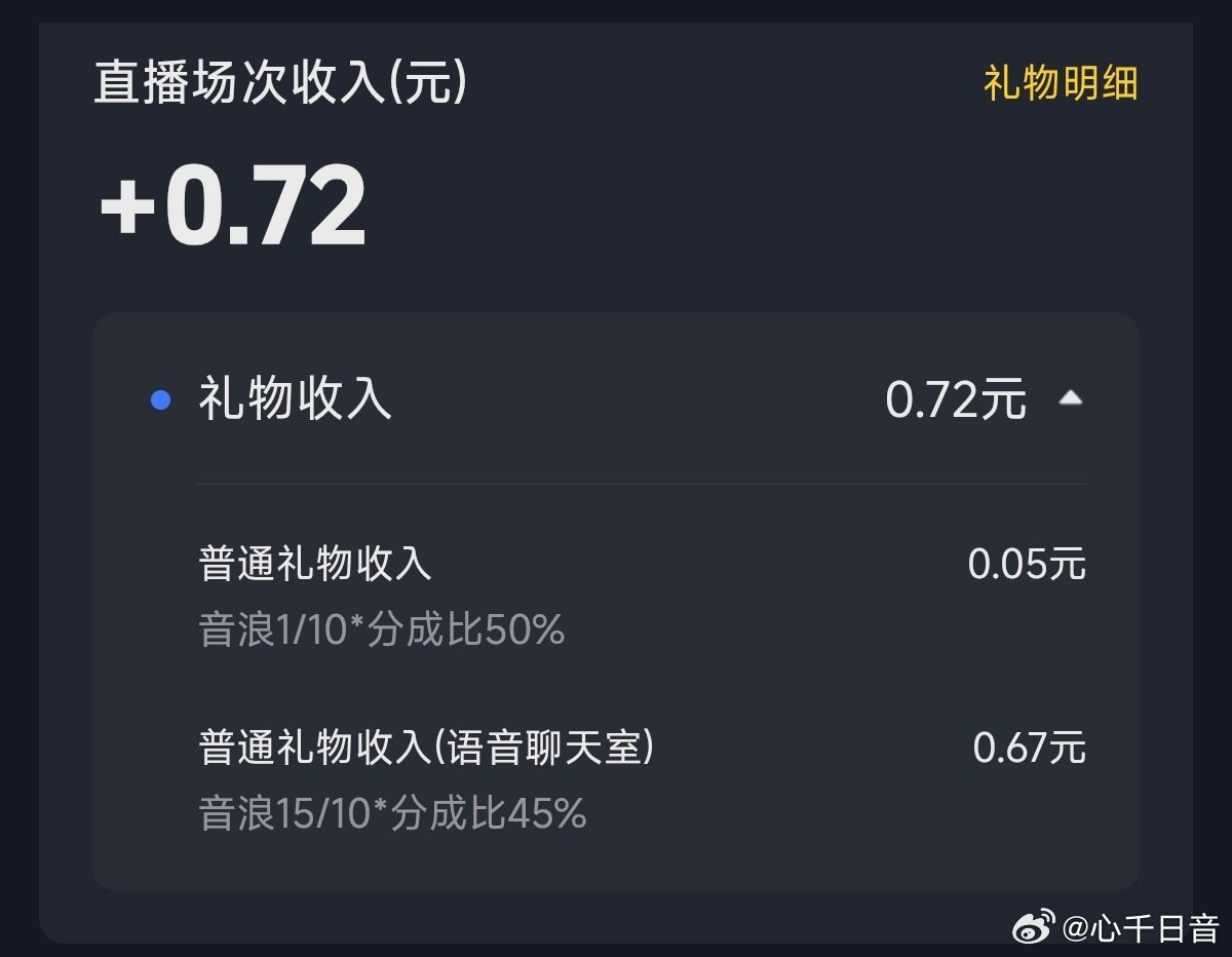 聊天室居然抽的更多？。 