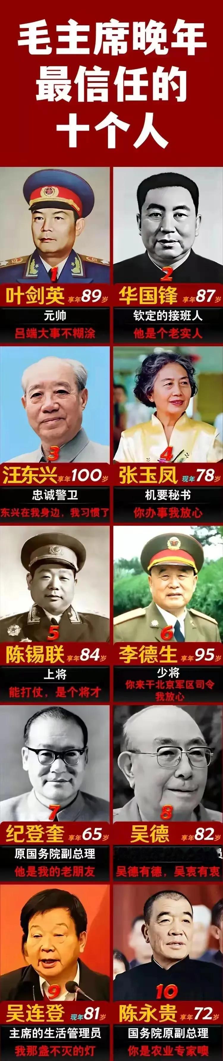 叶剑英：没有辜负毛主席；
汪东兴：没有辜负毛主席；
李德生：没有辜负毛主席；

