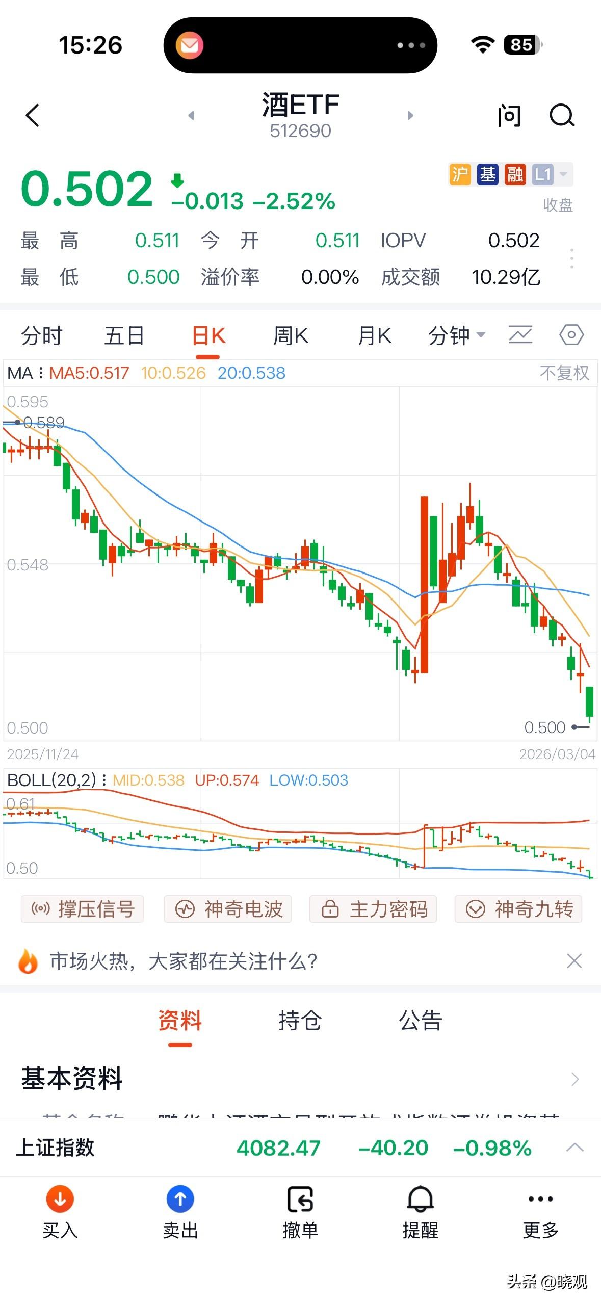 恒生科技，比白酒跌得还惨……