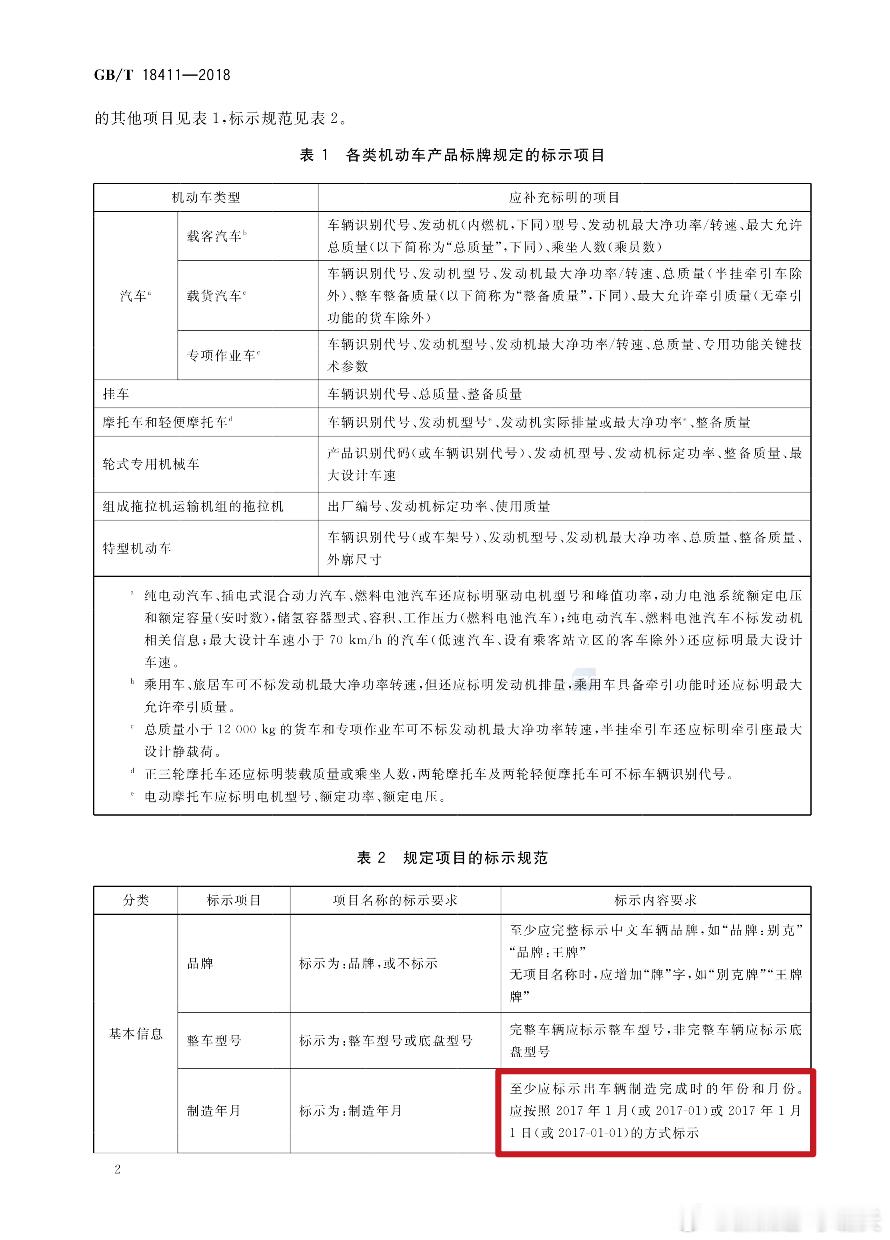 《机动车产品标牌》（标准号：GB/T 18411-2018）显示：制造年月应标示