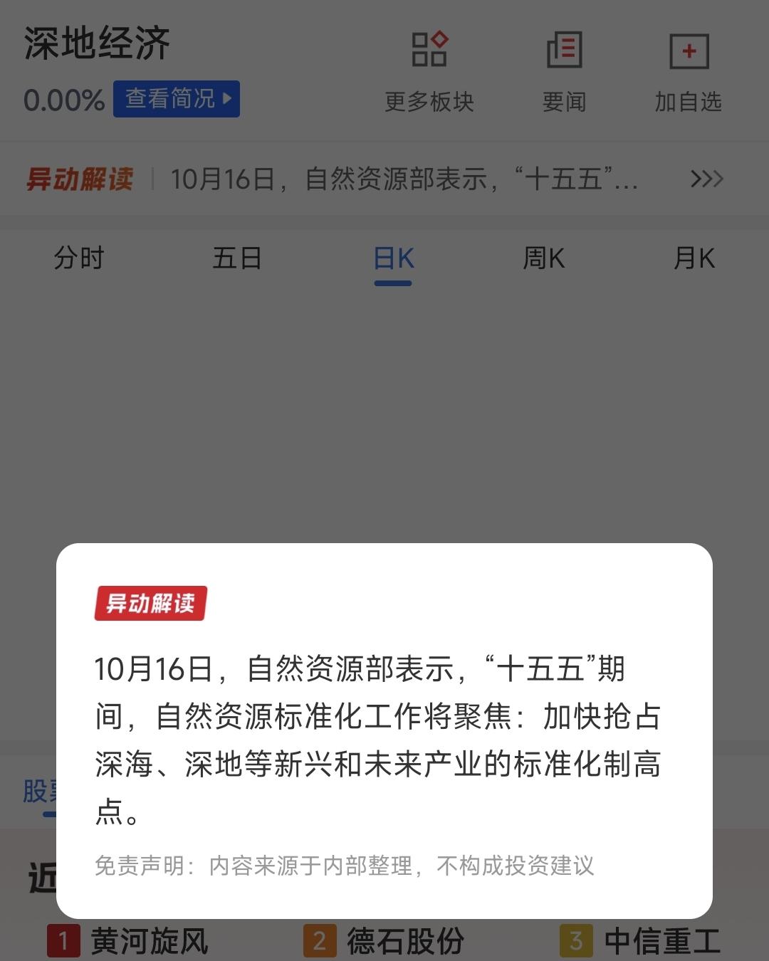 继深海科技、深空经济，现在又来了一个深地经济，A股真的学不完，学不完。

深地经
