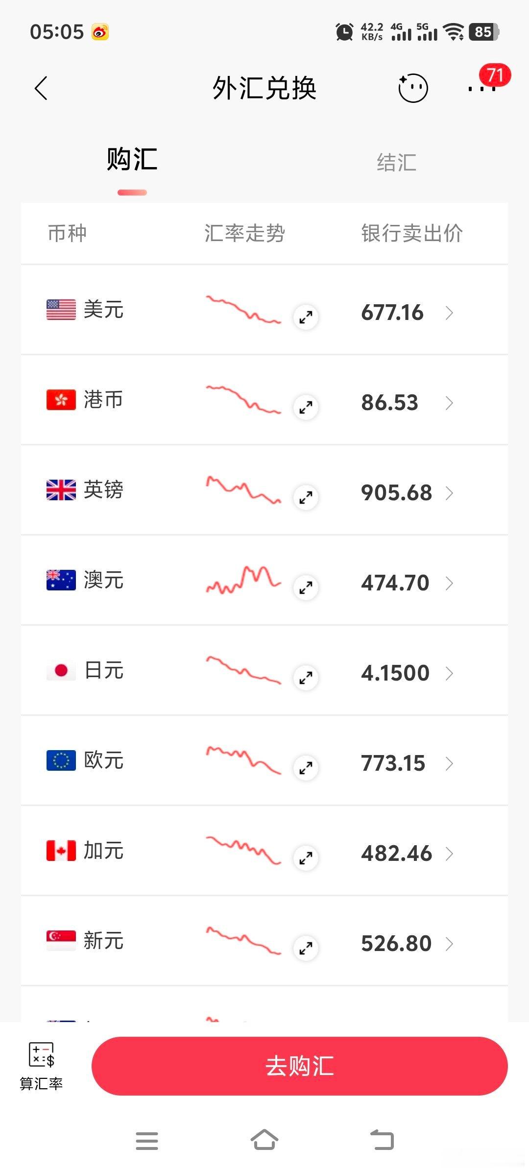 日元半夜突袭，中行的购汇价已经430了，招行仍然是415，招行要早上才更新。 
