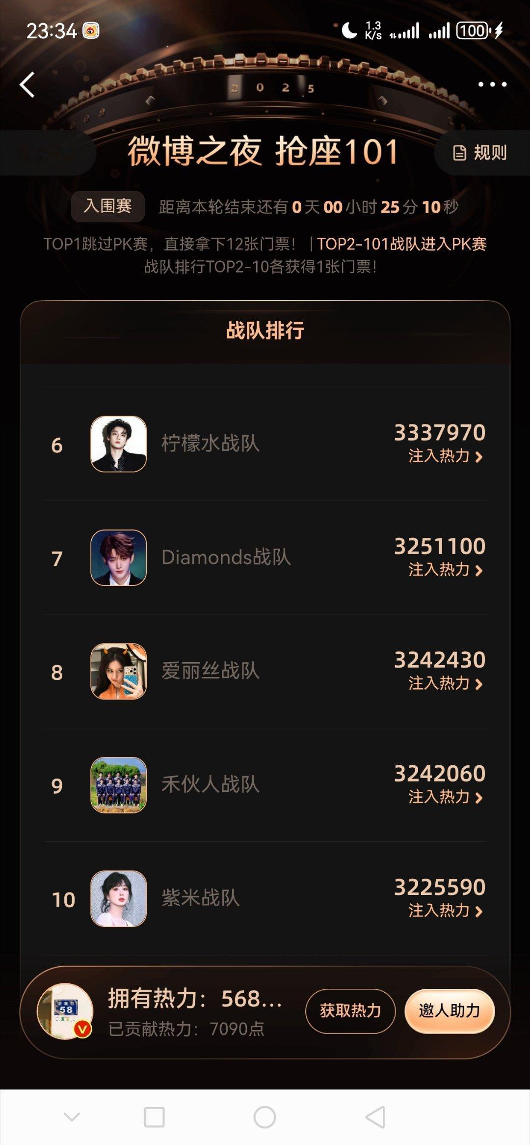 好家伙，一下子就第九了投票投出了，在买股票的感觉一刷新，排名就不一样了