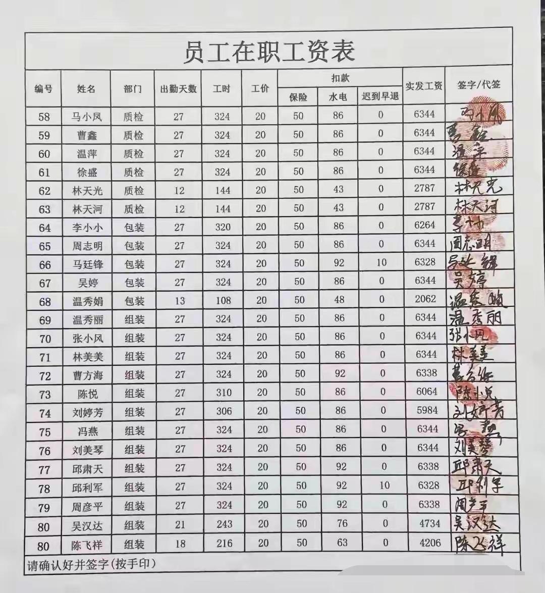 看一下今年的员工工资标准是多少