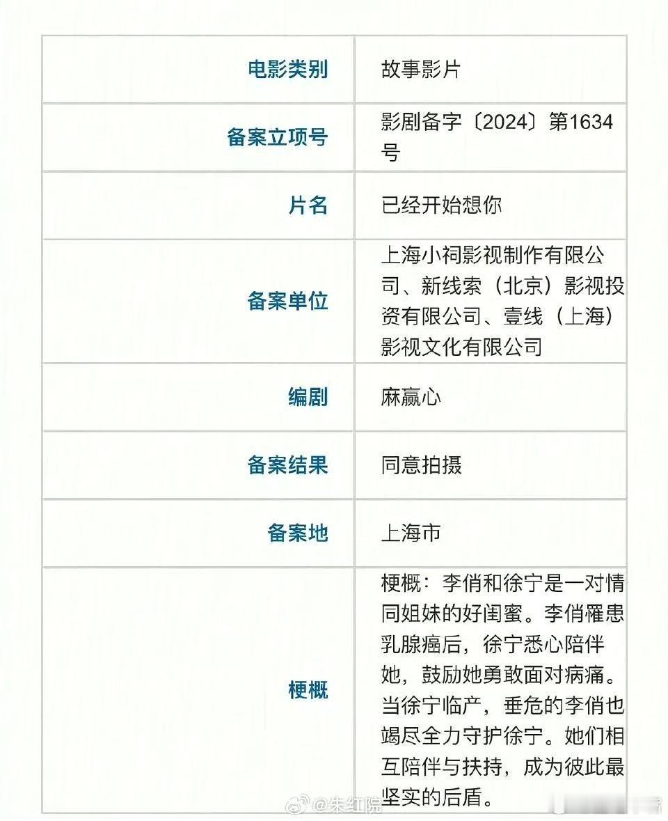 光线电影《我的女朋友》即将广州开机🍉领衔主演：章若楠             