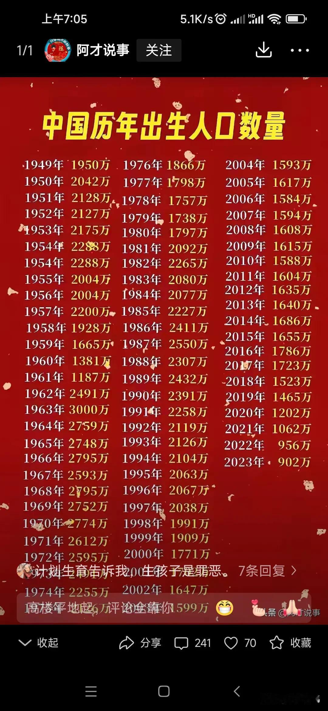 昨天喝酒，堂弟向我倾诉苦闷！
堂弟原来在500强的大企业上班，因为受不了企业的约