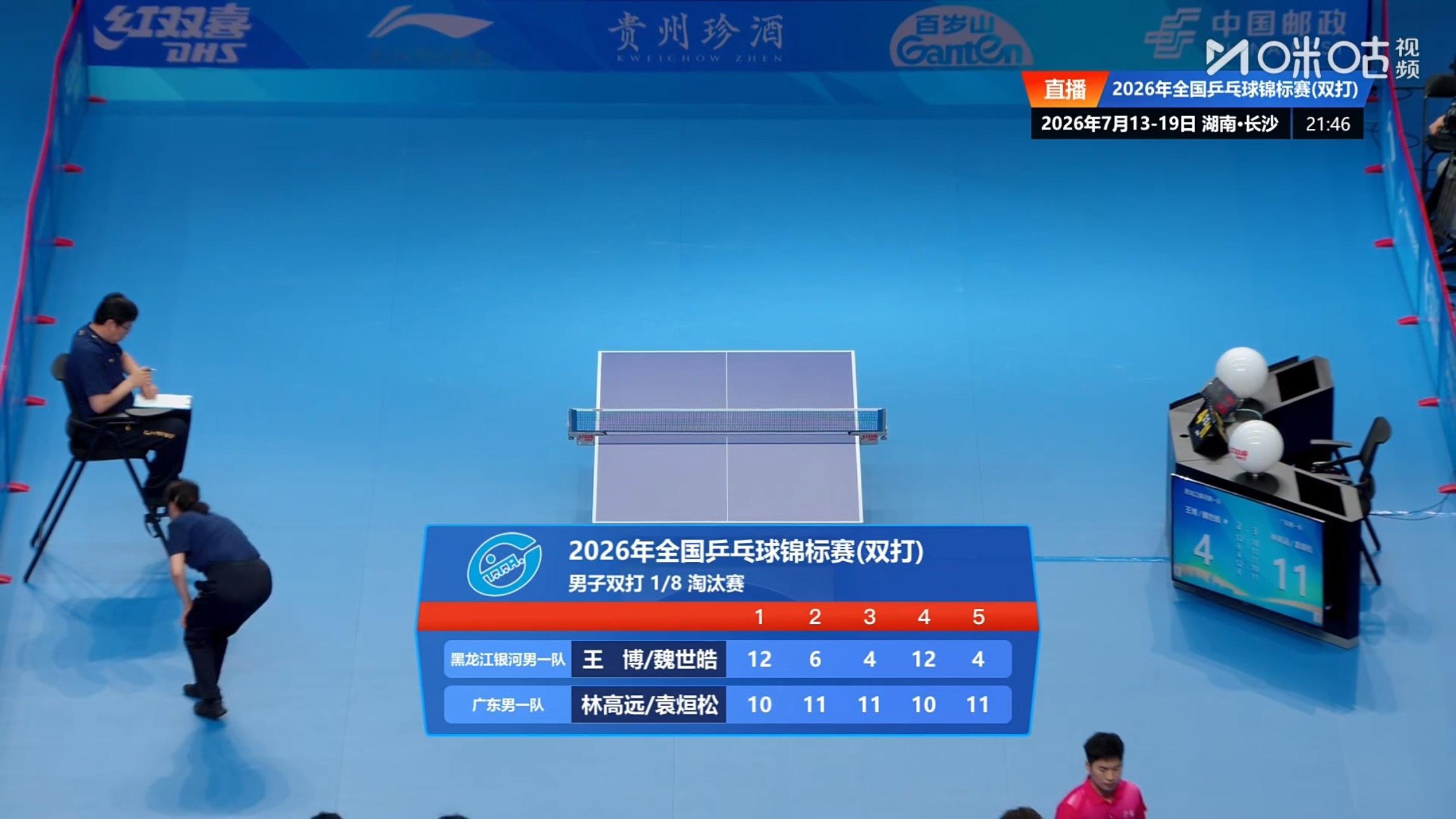 林高远/袁烜松3比2王博/魏世皓晋级2026全国乒乓球锦标赛 男双8强 