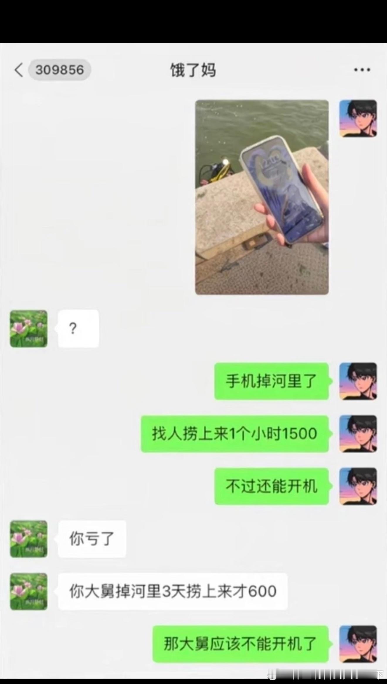 7084emmm ​​​
