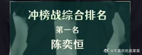 娱乐陈奕恒冲榜区排名第一陈奕恒冲榜区综合排名第一 陈奕恒冲榜区排名第一，好棒啊 
