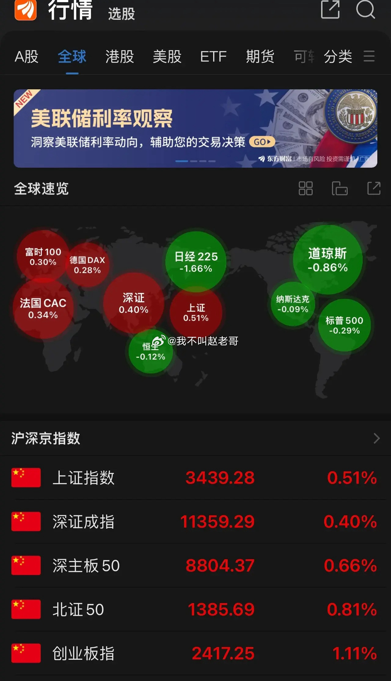 我感觉这一波美股若想不跌保持新高走势，只有方方面面放开和A股合作。比如：光伏关税