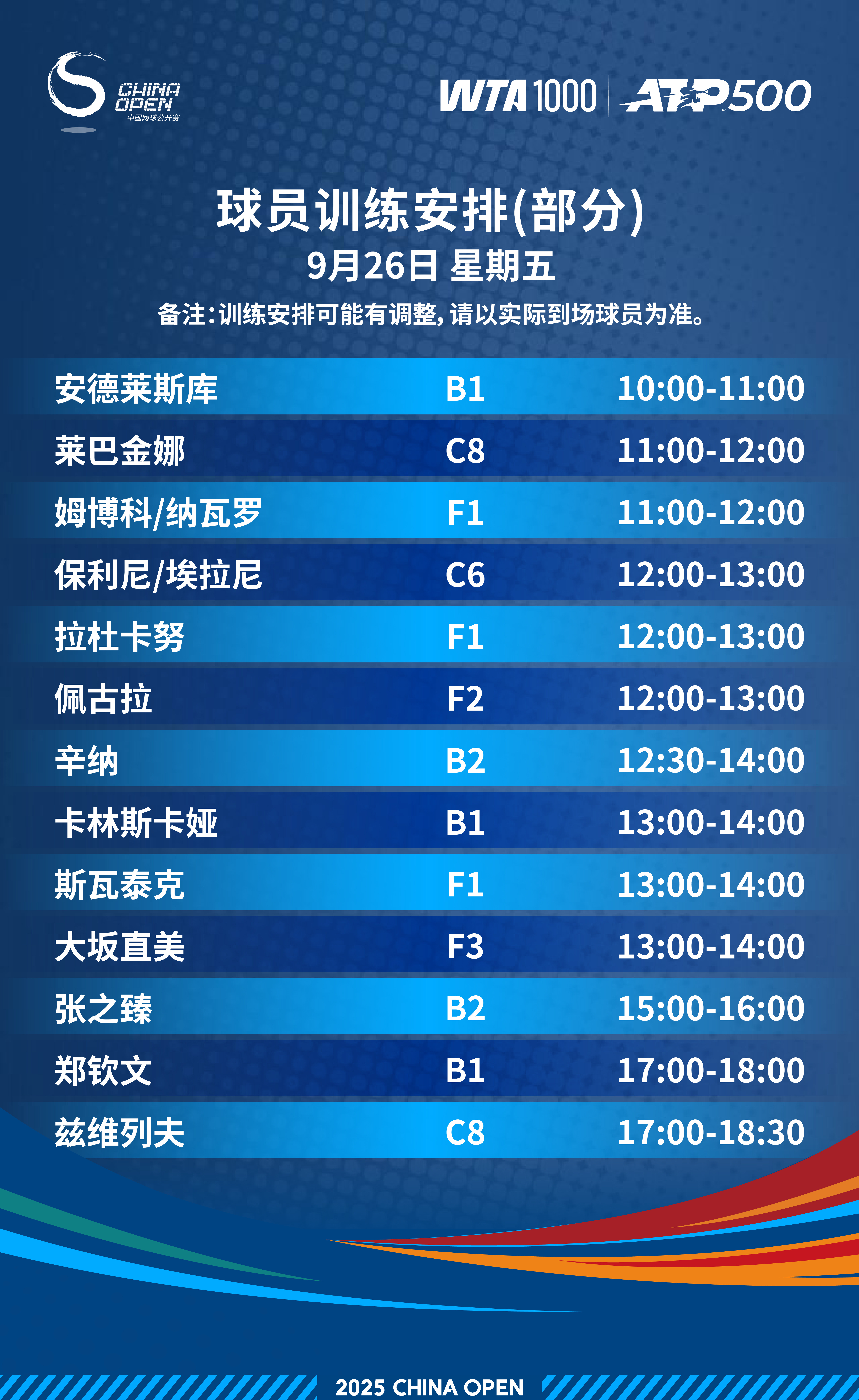 2025中网 今日训练安排！网球talking大会 ​​​