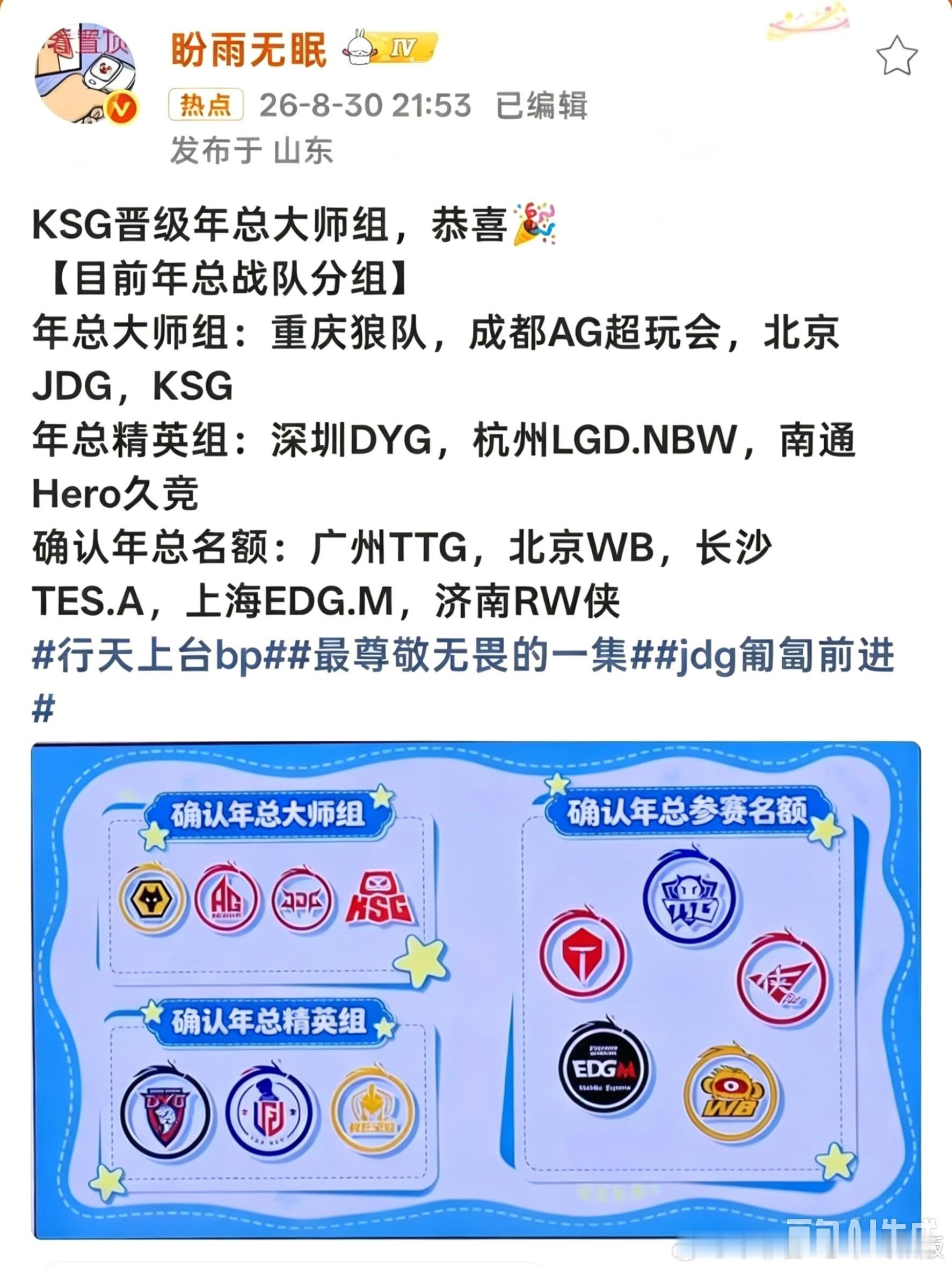 KSG吃上软饭了这个梗在KPL圈子里流传开来，用来调侃KSG靠着其他队伍的赛果变
