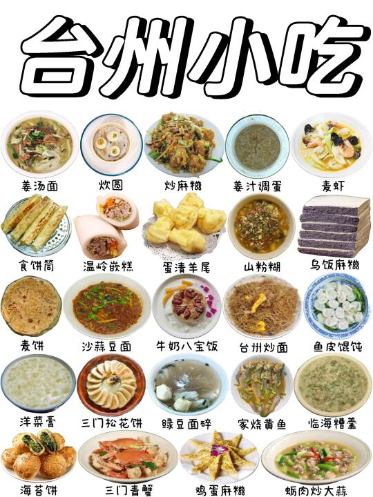 最经典的台州美食，你吃过哪些❓