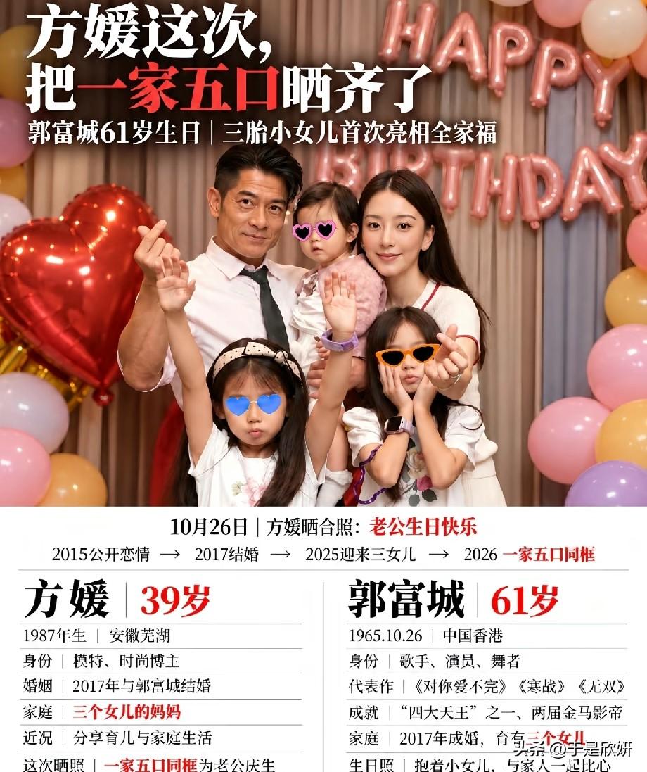 郭富城61岁生日全家福曝光！方媛晒一家五口同框，三胎小女儿首亮相
 
10月26