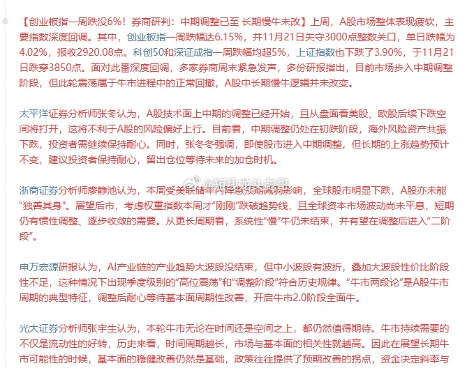 A股周五恐慌杀跌，周末消息面冷清，谈股市的少了，谈牛市的更少了！连天天吹牛，喊牛