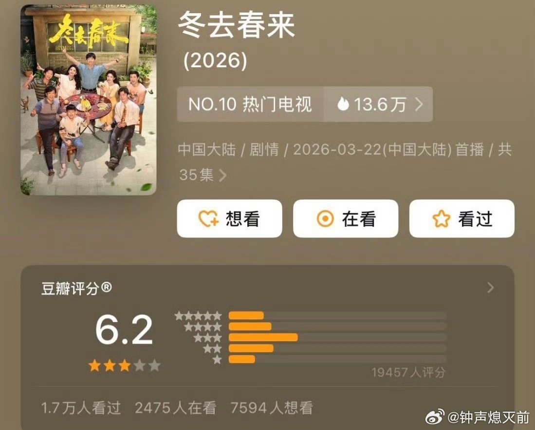 白宇体质好神奇，扑了这么多大制作但无人在意，也没人审判演技也没人关注状态，资源依