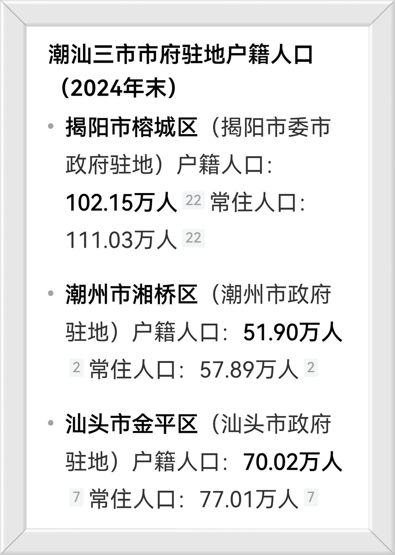 广东省潮汕三市人民政府驻地户籍人口一览表

揭阳市榕城区（揭阳市委市政府驻地）