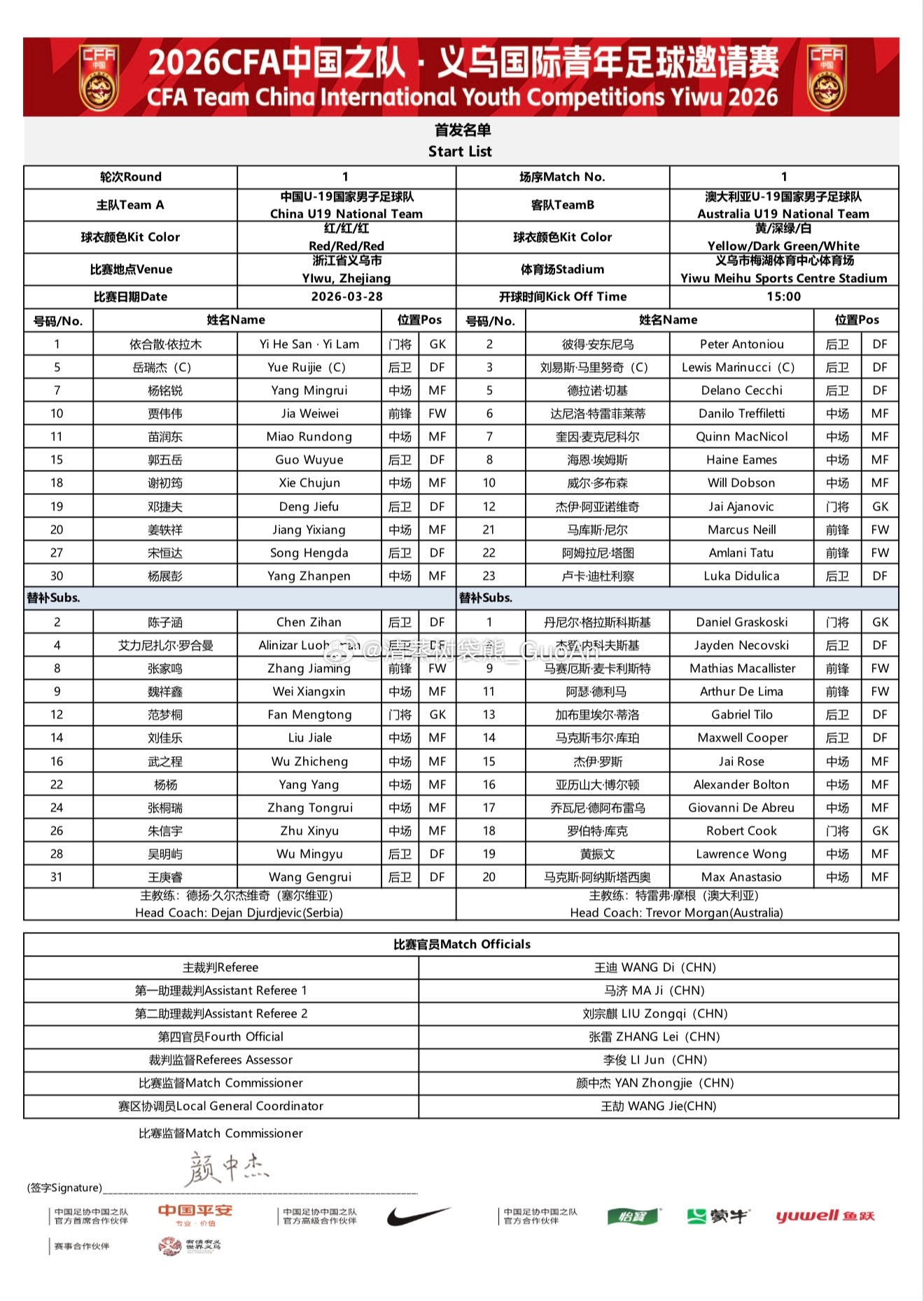 邓捷夫首发，陈康悦未进入大名单。北京国安u19国足vs澳大利亚u19首发