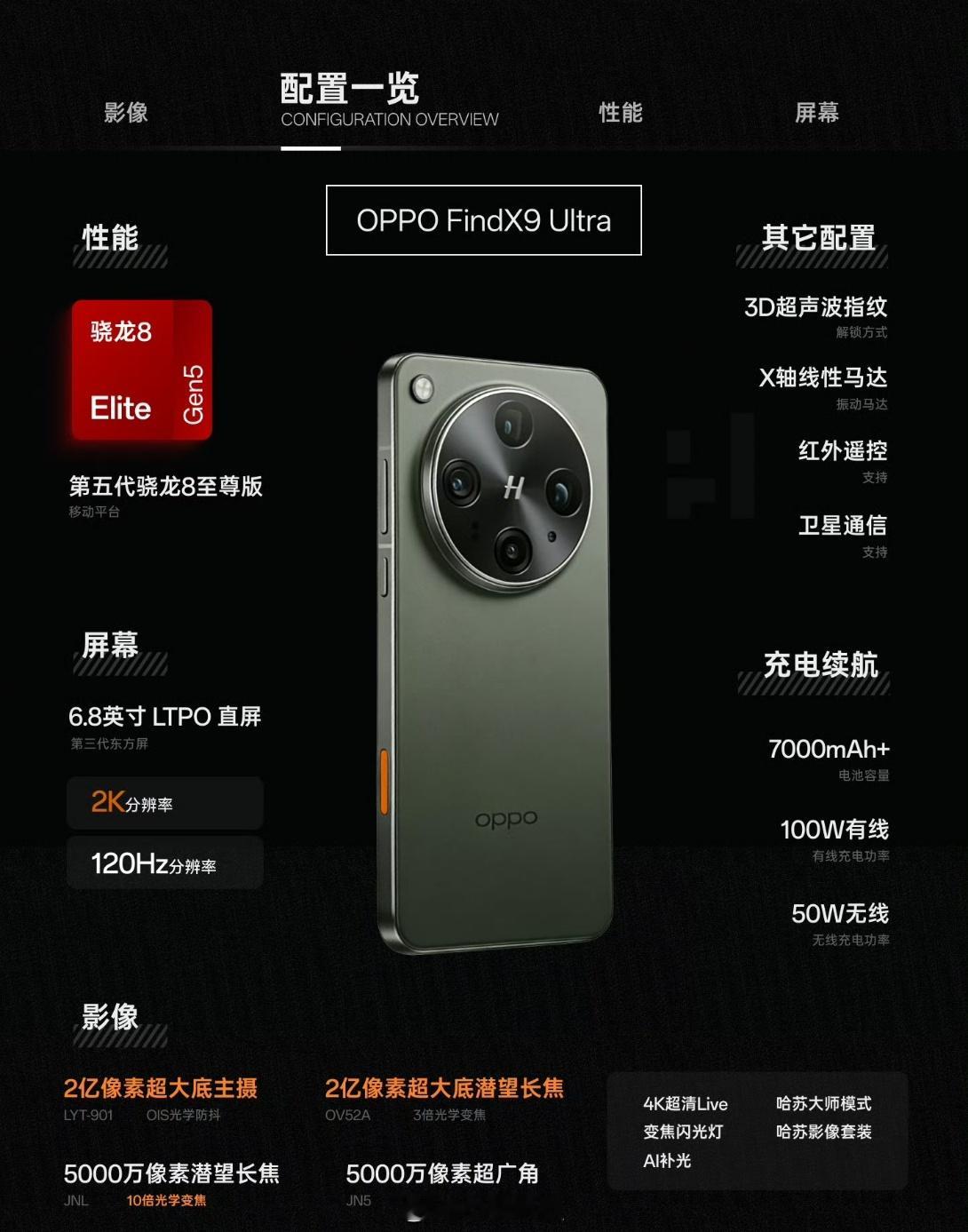 OPPO FindX9s Pro和FindX9 Ultra的渲染图都已经出来了，