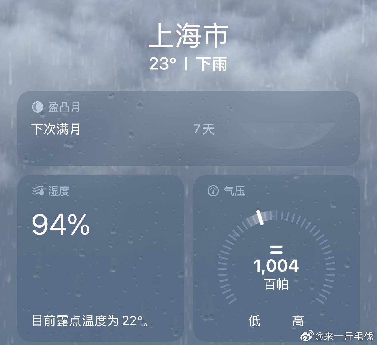 湿度千分制 