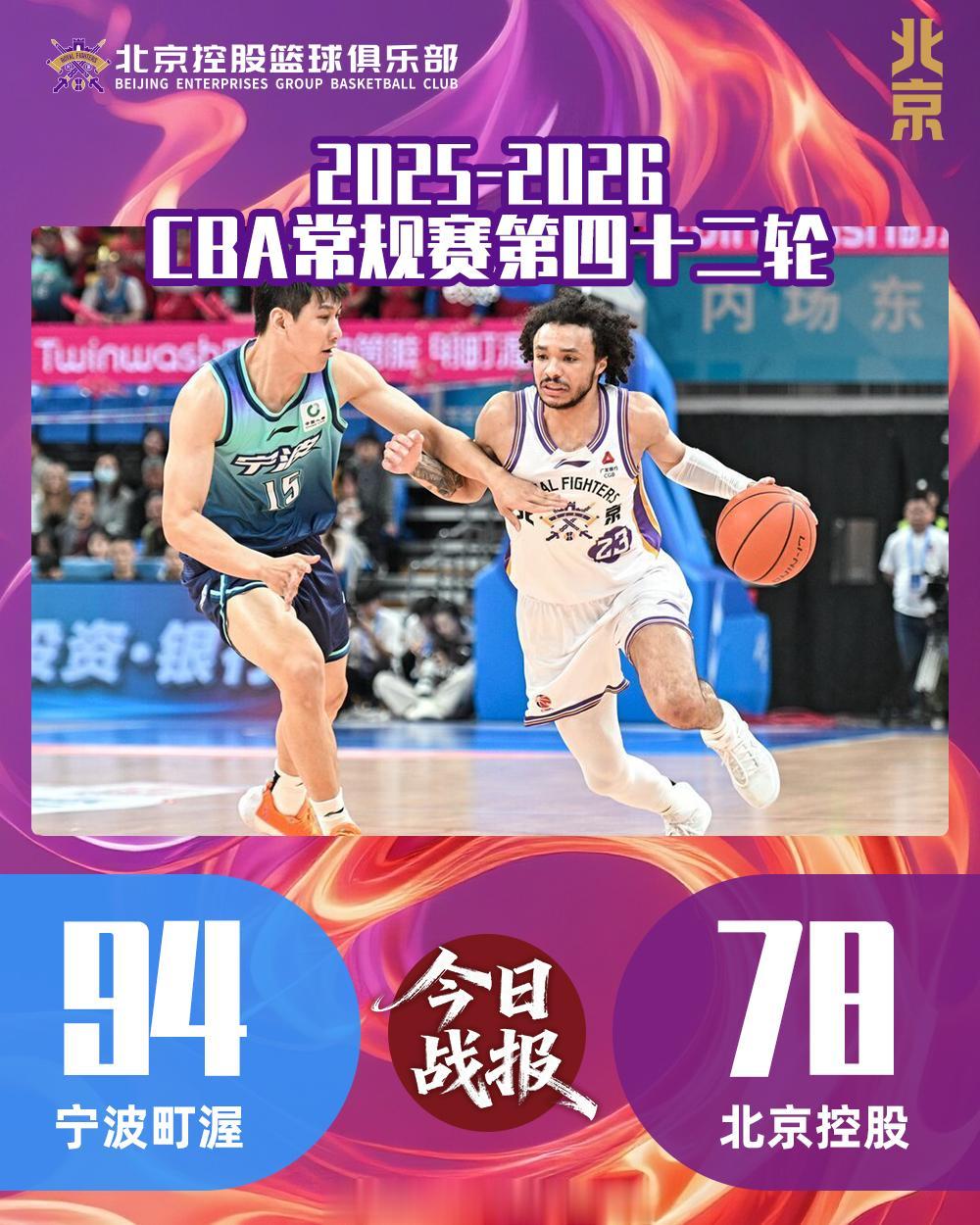 北控男篮社媒分享赛果海报：向所有紫禁球迷致敬，辛苦了
