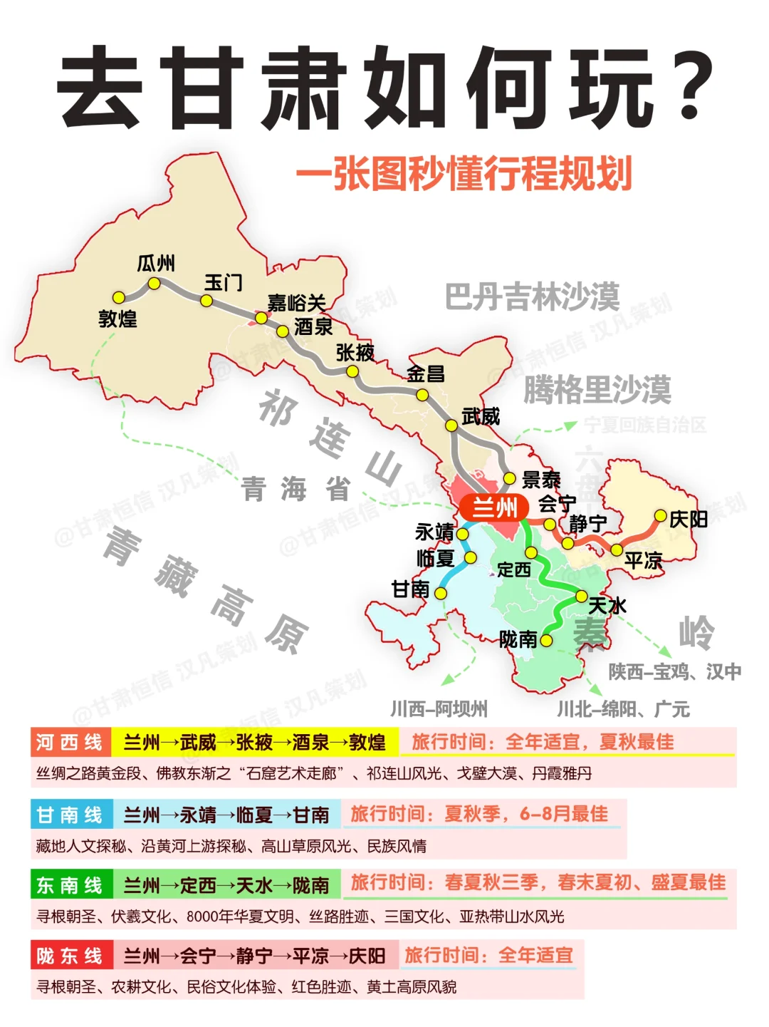去甘肃如何玩？一张图秒懂行程规划