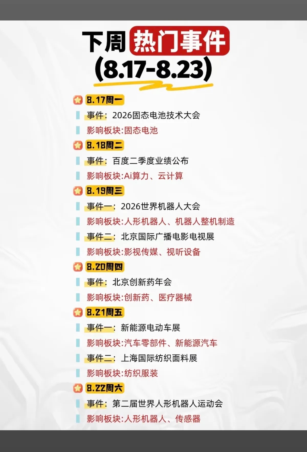 8.17～8.23下周：财经热点事件前瞻！1.固态电池2.云计算、AI算力3.人
