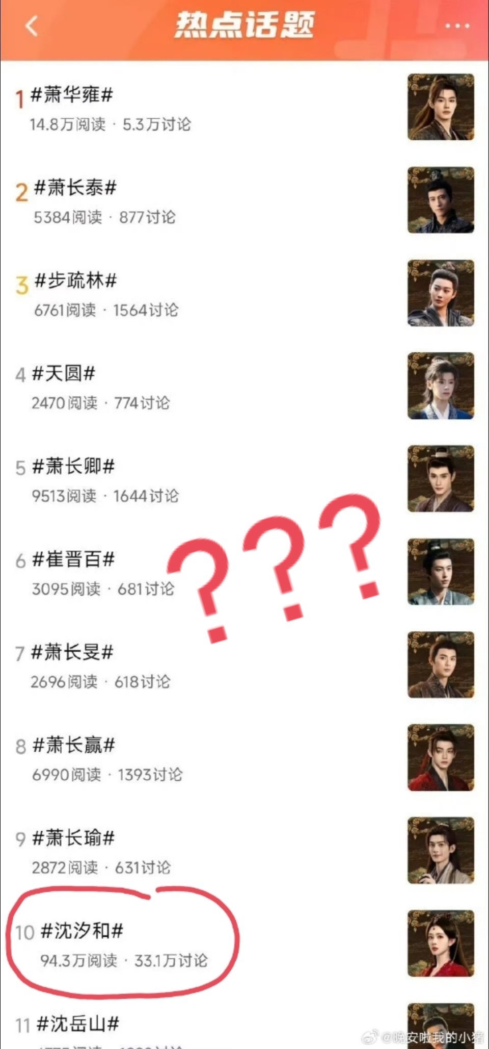 孟子义粉丝向《百花杀》剧方维全了，要求全平台修改为大女主海报，拒绝配平 