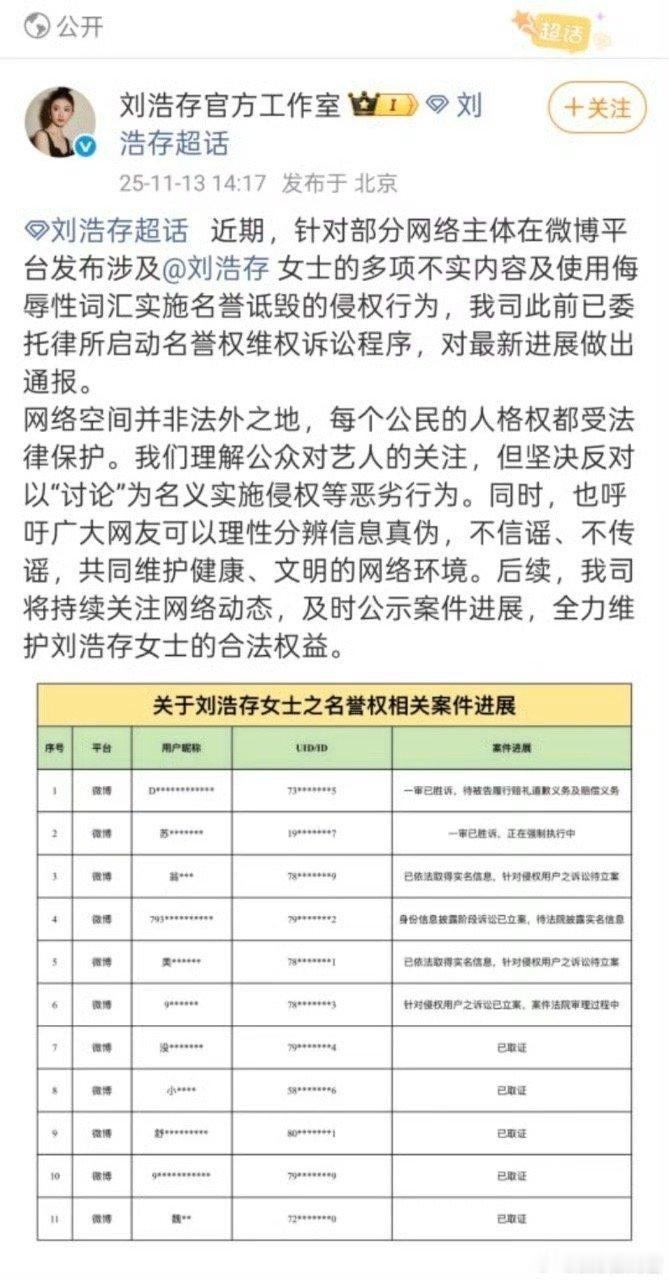 法律公正得到彰显，网络环境需要共同维护。期待刘浩存继续专注演艺事业，用作品传递正