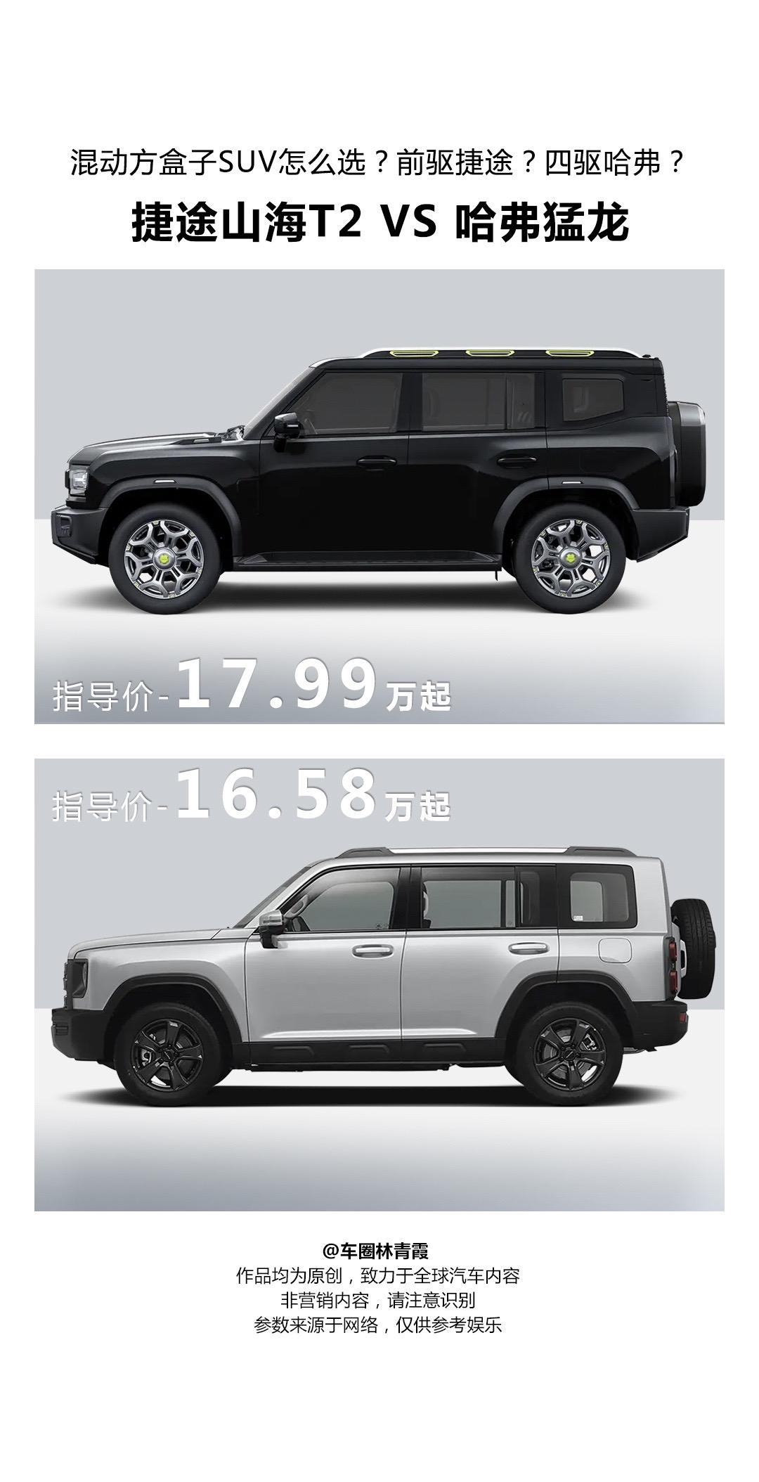 热门方盒子造型，带电池、可露营、可供电，还能轻度越野，大家更喜欢哪一款？